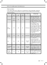 Предварительный просмотр 45 страницы ETNA CM751ZT Instructions For Use Manual