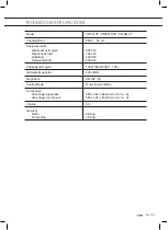 Предварительный просмотр 53 страницы ETNA CM751ZT Instructions For Use Manual