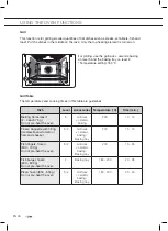 Предварительный просмотр 78 страницы ETNA CM751ZT Instructions For Use Manual