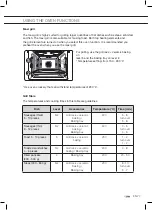 Предварительный просмотр 79 страницы ETNA CM751ZT Instructions For Use Manual