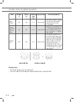 Предварительный просмотр 98 страницы ETNA CM751ZT Instructions For Use Manual