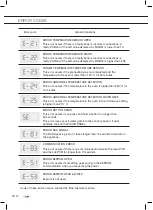 Предварительный просмотр 104 страницы ETNA CM751ZT Instructions For Use Manual