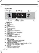 Предварительный просмотр 6 страницы ETNA CM938RVS Instructions For Use Manual