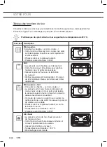 Предварительный просмотр 28 страницы ETNA CM938RVS Instructions For Use Manual