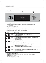 Предварительный просмотр 53 страницы ETNA CM938RVS Instructions For Use Manual