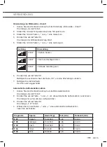 Предварительный просмотр 55 страницы ETNA CM938RVS Instructions For Use Manual