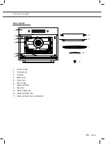 Предварительный просмотр 65 страницы ETNA CM938RVS Instructions For Use Manual