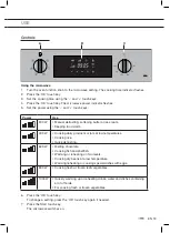 Предварительный просмотр 73 страницы ETNA CM938RVS Instructions For Use Manual