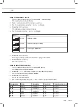 Предварительный просмотр 75 страницы ETNA CM938RVS Instructions For Use Manual