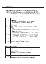 Предварительный просмотр 8 страницы ETNA CM941 Instructions For Use Manual