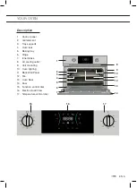 Предварительный просмотр 33 страницы ETNA CM941 Instructions For Use Manual