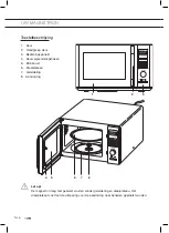 Предварительный просмотр 6 страницы ETNA CMV328ZT Instructions For Use Manual