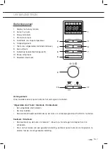 Предварительный просмотр 7 страницы ETNA CMV328ZT Instructions For Use Manual