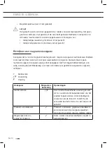 Предварительный просмотр 10 страницы ETNA CMV328ZT Instructions For Use Manual