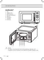 Предварительный просмотр 6 страницы ETNA CMV334RVS Instructions For Use Manual