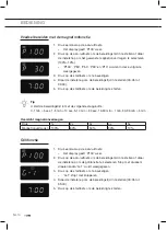 Preview for 14 page of ETNA CMV334RVS Instructions For Use Manual