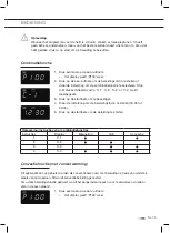 Предварительный просмотр 15 страницы ETNA CMV334RVS Instructions For Use Manual