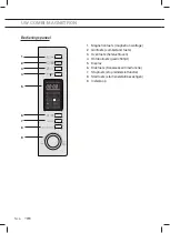 Предварительный просмотр 6 страницы ETNA ECM274RVS Instructions For Use Manual