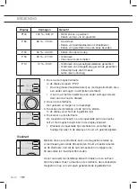 Предварительный просмотр 10 страницы ETNA ECM274RVS Instructions For Use Manual