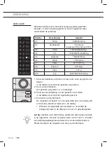 Предварительный просмотр 16 страницы ETNA ECM274RVS Instructions For Use Manual