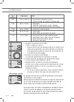 Предварительный просмотр 32 страницы ETNA ECM274RVS Instructions For Use Manual