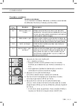 Предварительный просмотр 35 страницы ETNA ECM274RVS Instructions For Use Manual