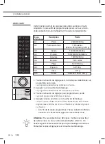 Предварительный просмотр 38 страницы ETNA ECM274RVS Instructions For Use Manual