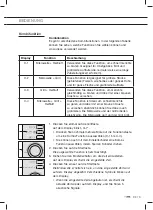 Предварительный просмотр 57 страницы ETNA ECM274RVS Instructions For Use Manual