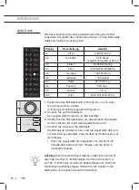 Предварительный просмотр 60 страницы ETNA ECM274RVS Instructions For Use Manual