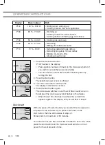 Предварительный просмотр 76 страницы ETNA ECM274RVS Instructions For Use Manual