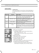 Предварительный просмотр 79 страницы ETNA ECM274RVS Instructions For Use Manual