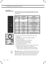 Предварительный просмотр 82 страницы ETNA ECM274RVS Instructions For Use Manual