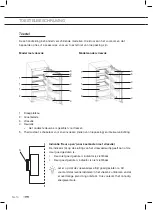 Предварительный просмотр 14 страницы ETNA EEK136VA Instructions For Use Manual