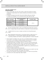 Предварительный просмотр 34 страницы ETNA EEK136VA Instructions For Use Manual