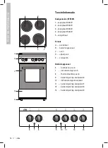 Предварительный просмотр 4 страницы ETNA EFE509WIT Instructions For Use Manual