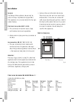 Preview for 24 page of ETNA EFG409H Instructions For Use Manual