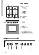 Предварительный просмотр 6 страницы ETNA EFG607HWIT Instructions For Use Manual