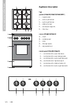 Предварительный просмотр 24 страницы ETNA EFG607HWIT Instructions For Use Manual