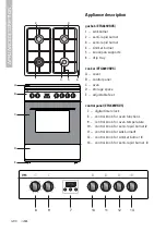 Предварительный просмотр 26 страницы ETNA EFG607HWIT Instructions For Use Manual