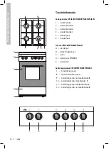 Предварительный просмотр 4 страницы ETNA EFG609HWIT Instructions For Use Manual