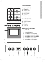 Предварительный просмотр 5 страницы ETNA EFG609HWIT Instructions For Use Manual