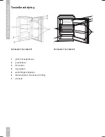 Предварительный просмотр 6 страницы ETNA EKK0842WIT Instructions For Use Manual