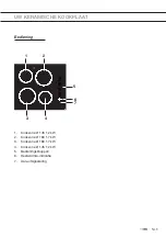 Preview for 5 page of ETNA EKP358RVS Instructions For Use Manual