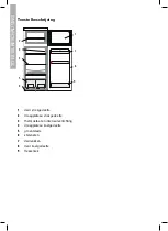 Preview for 2 page of ETNA EKT1432WIT Instructions For Use Manual