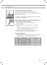 Preview for 17 page of ETNA EN60335-1 Instructions For Use Manual