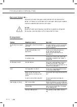 Preview for 26 page of ETNA EN60335-1 Instructions For Use Manual