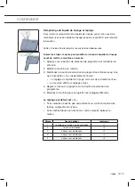 Preview for 45 page of ETNA EN60335-1 Instructions For Use Manual