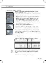 Preview for 103 page of ETNA EN60335-1 Instructions For Use Manual