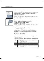 Preview for 105 page of ETNA EN60335-1 Instructions For Use Manual