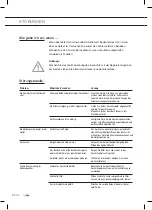 Preview for 114 page of ETNA EN60335-1 Instructions For Use Manual